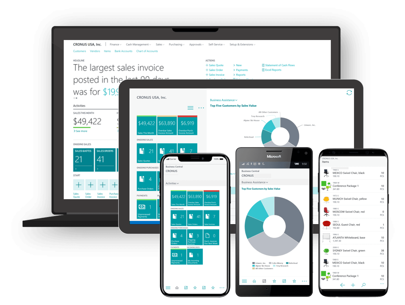 Business Central on multiple devices